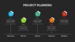 Dark Theme Project Planning Slide