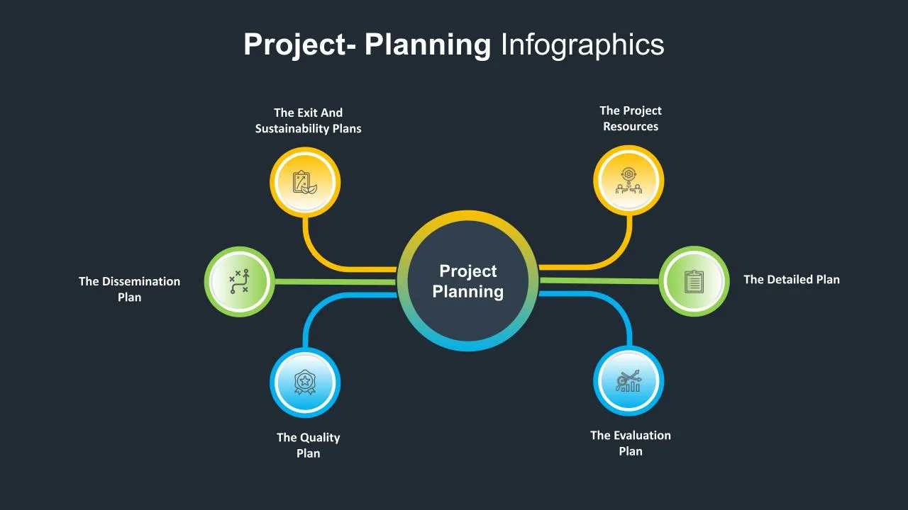 Dark Theme Project Planning Slides