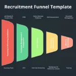 Dark Theme Recruitment Funnel Slide