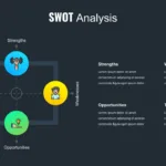 Dark Theme SWOT Analysis Slide