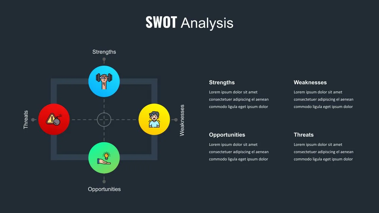 Dark Theme SWOT Analysis Slide