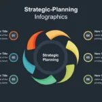 Dark Theme Strategic Planning Slides