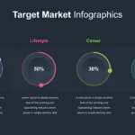 Dark Theme Target Market Presentation Slide