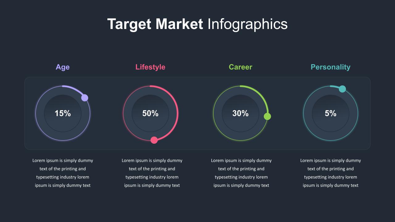 Dark Theme Target Market Presentation Slide