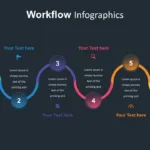 Dark Theme Workflow Presentation Template