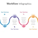 Effective Workflow Presentation Slides