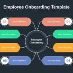 Employee Onboarding Slides Template