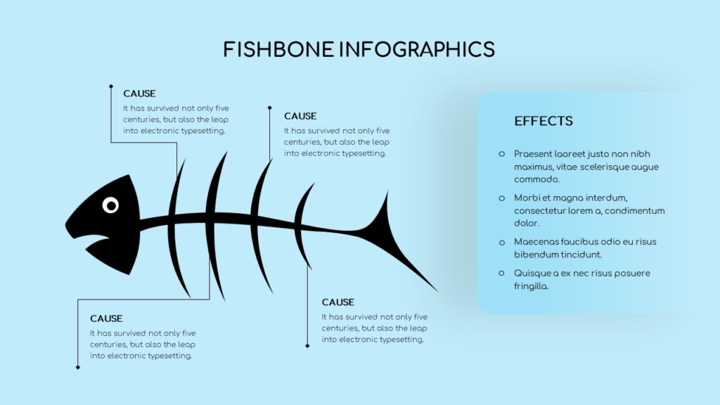 Fishbone Template PowerPoint