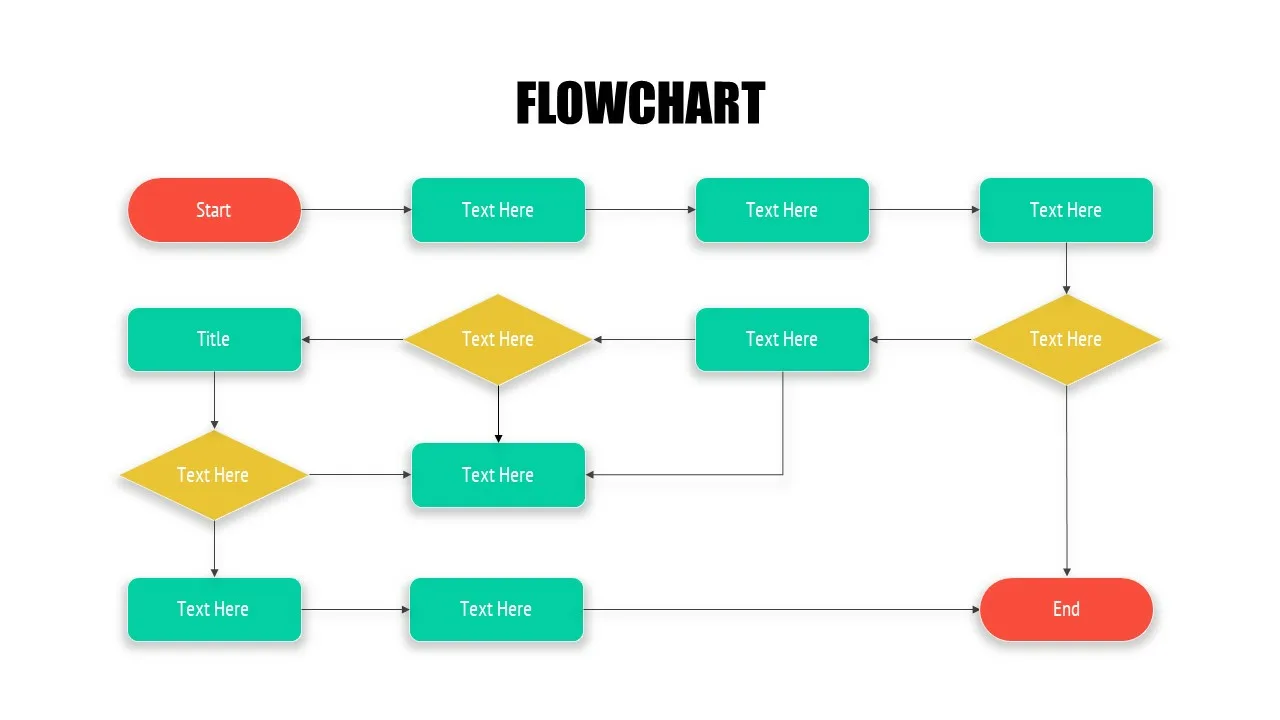 Flow Chart Presentation Template