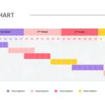 Gantt Chart Google Slides Template