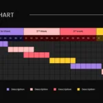 Gantt Chart Presentation Slide