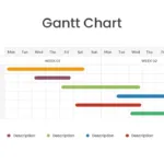 Gantt Chart Slides Template