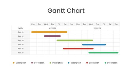Gantt Chart Slides Template