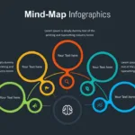 Google Slides Mind Map Template