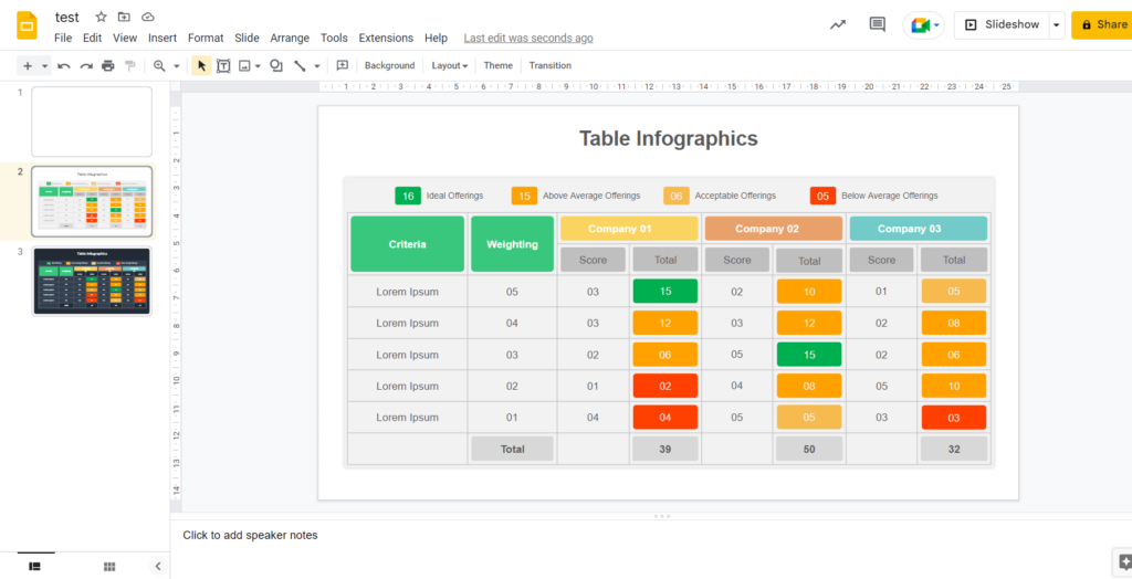 make columns google presentation