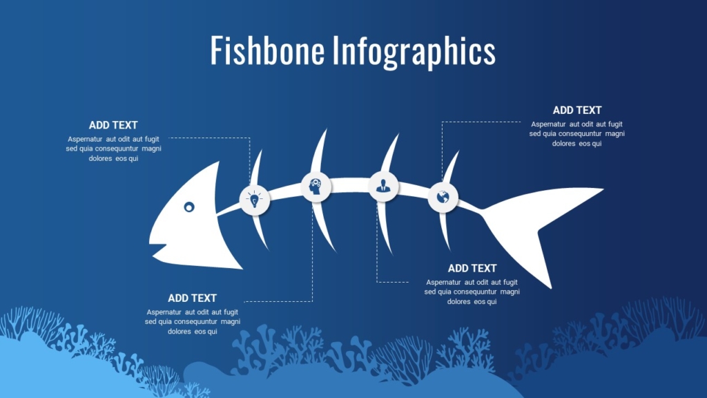 Ishikawa Fishbone Diagram Ppt