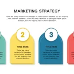 Marketing Strategy Presentation Slide Template