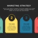Marketing Strategy Slide Template