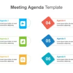 Meeting Agenda Presentation Slide