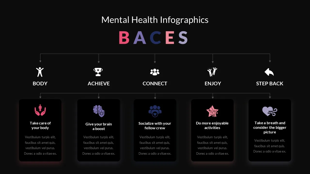 Mental Health Google Slides Theme