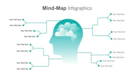Mind Map Presentation Slide