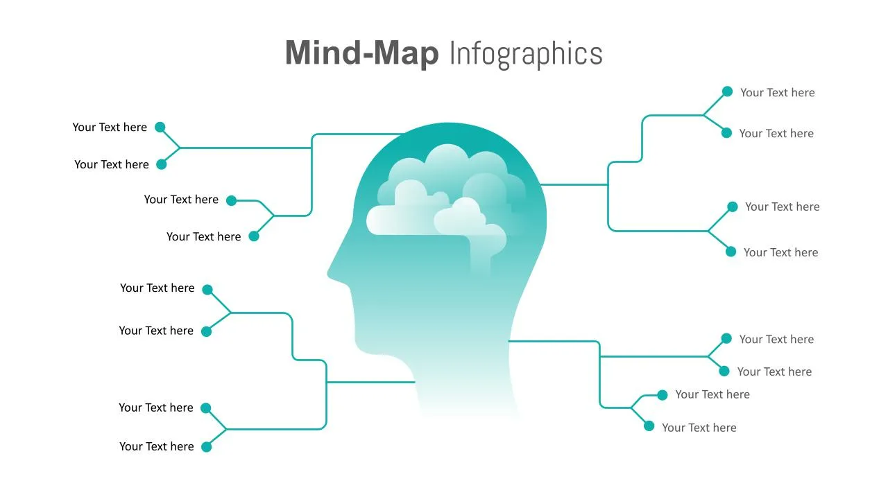 Mind Map Presentation Slide