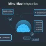 Mind Mapping Presentations Slide
