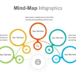 Mind Maps Presentation Template