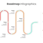 Product Roadmap Slide Template