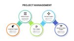 Project Management Presentation Template