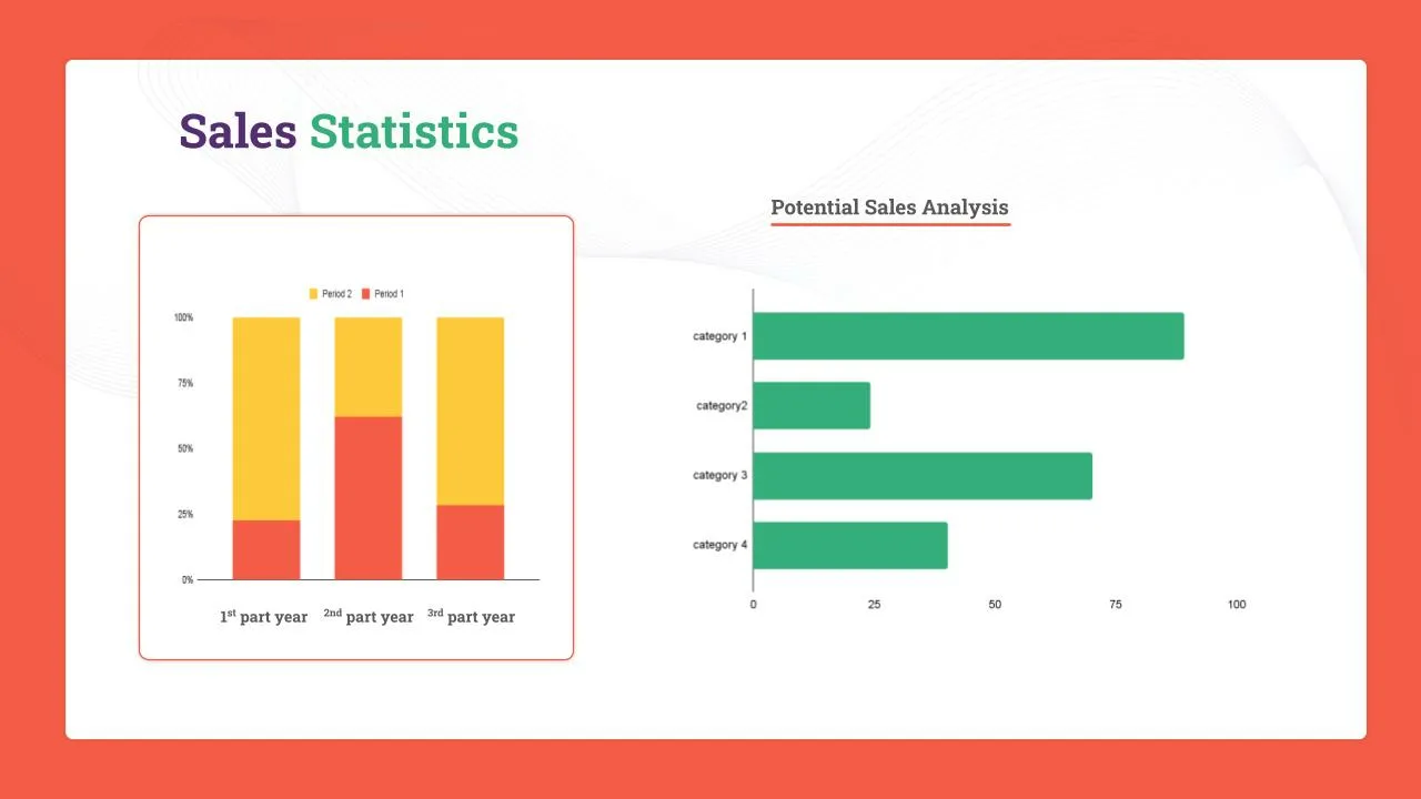 Red Colored Google Slides Templates