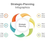 Strategic Planning Presentation Template