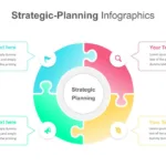Strategic Planning Slides Template