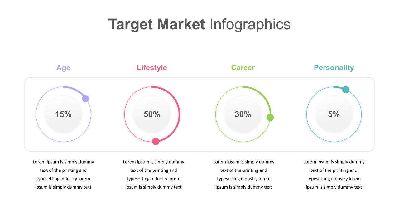 4 Attributes Target Market Presentation Template - SlideKit
