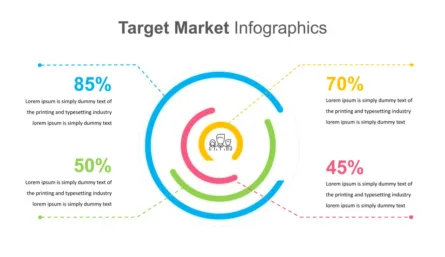 Target Market Presentation Slide