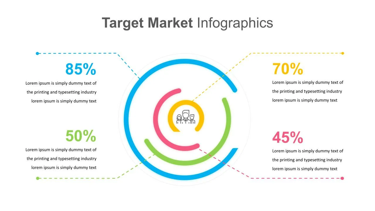 Target Market Presentation Slide