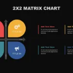 2X2 Grid Presentation Template