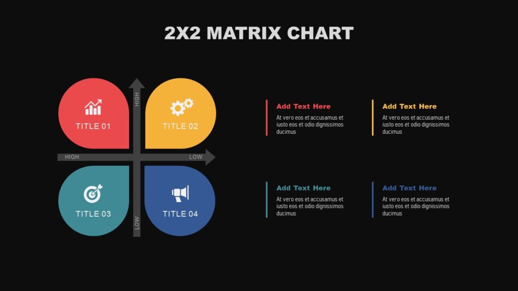 2X2 Matrix Chart Presentation Templates
