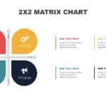 2X2 Matrix Presentation Slide