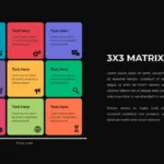 3X3 Matrix Chart In Google Slides