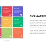 3X3 Matrix Chart Presentation Template for Google Slides - SlideKit