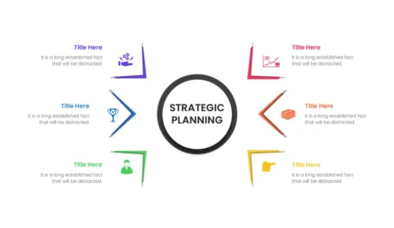 6 Points Strategic Planning Presentation Template