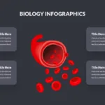 Biology Presentation Slides Template