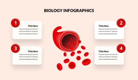 Biology Theme Presentation Slides