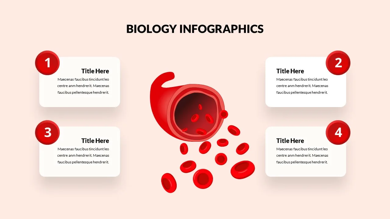 Biology Theme Presentation Slides