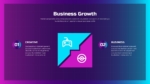 Business Growth Presentation Template