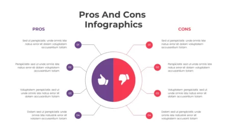 Circular Pros And Cons Presentation Slide