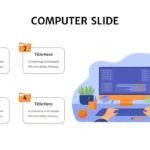 Computer Theme Presentation Templates