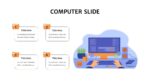 Computer Theme Presentation Templates