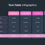 Dark Theme Table Templates for Presentation
